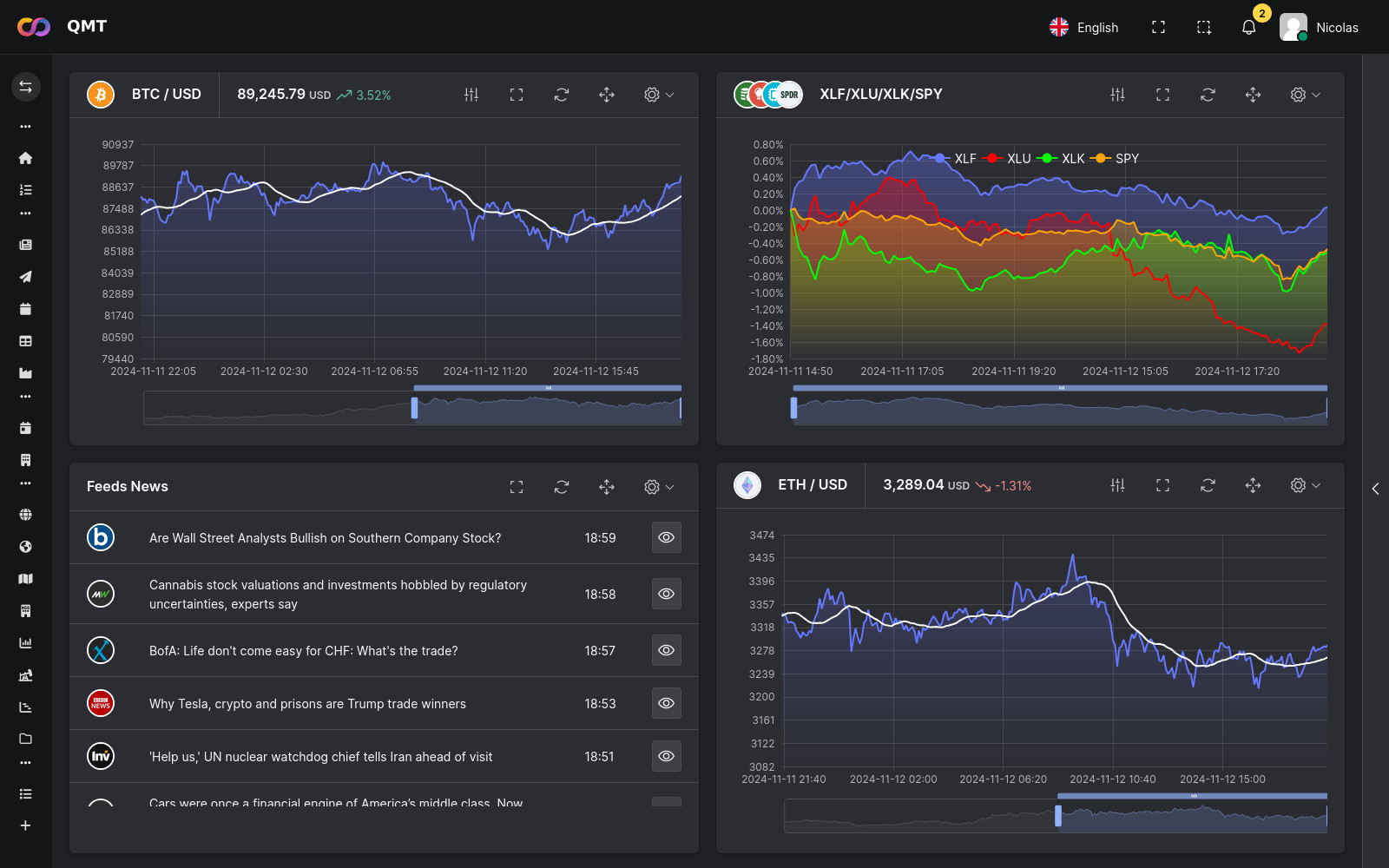 QuantMacroTerminal